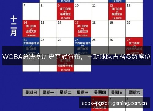 WCBA总决赛历史夺冠分布，王朝球队占据多数席位